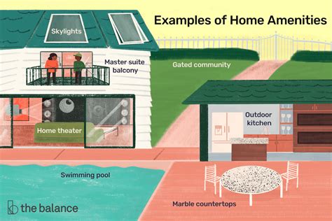 basic amenities examples|Examples & Definition of Amenities .